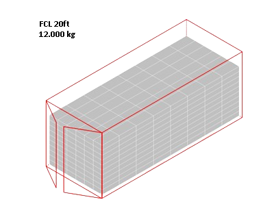 Floorload Loading Process